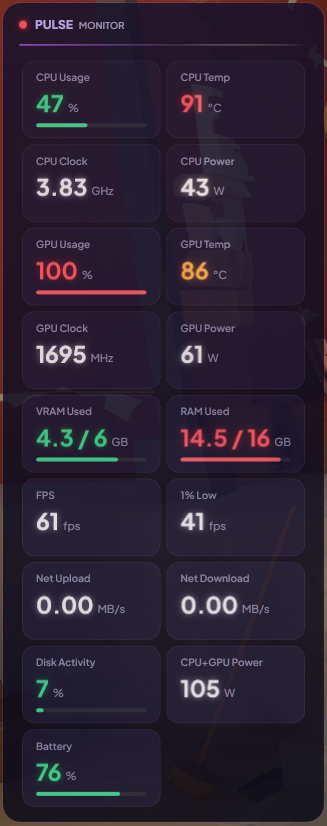 Pulse overlay showing CPU, GPU, memory, FPS, network, disk and battery readings